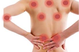Fibromiyalji ve Fizyoterapi: Yaygın Ağrılar, Belirtiler ve Egzersizin Rolü